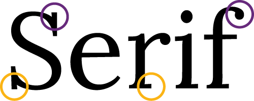 serifssansserifs